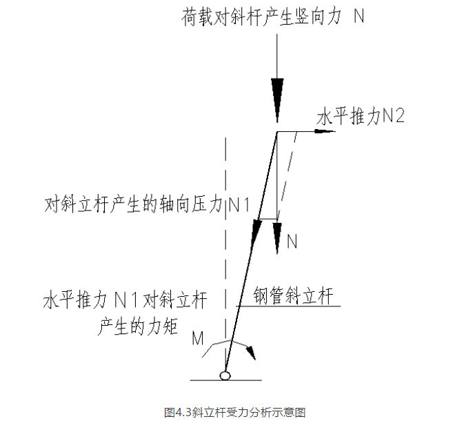 1602407246430592.png image.png