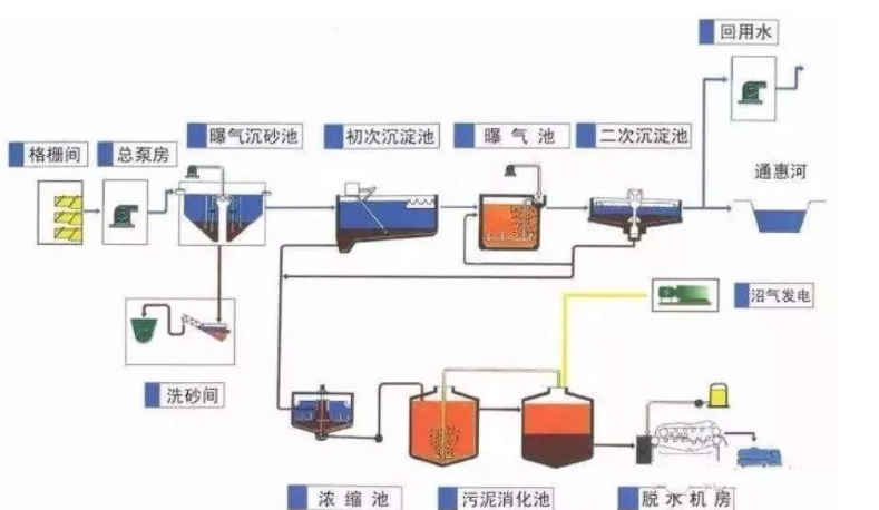 1607305628940709.png 圖片.png