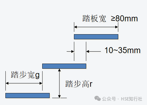 1769442766214107.png 平臺3.png